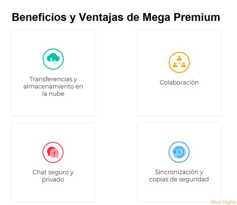 cuenta de mega premium.